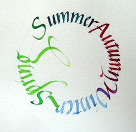 byhand Lettering In a Circle Project